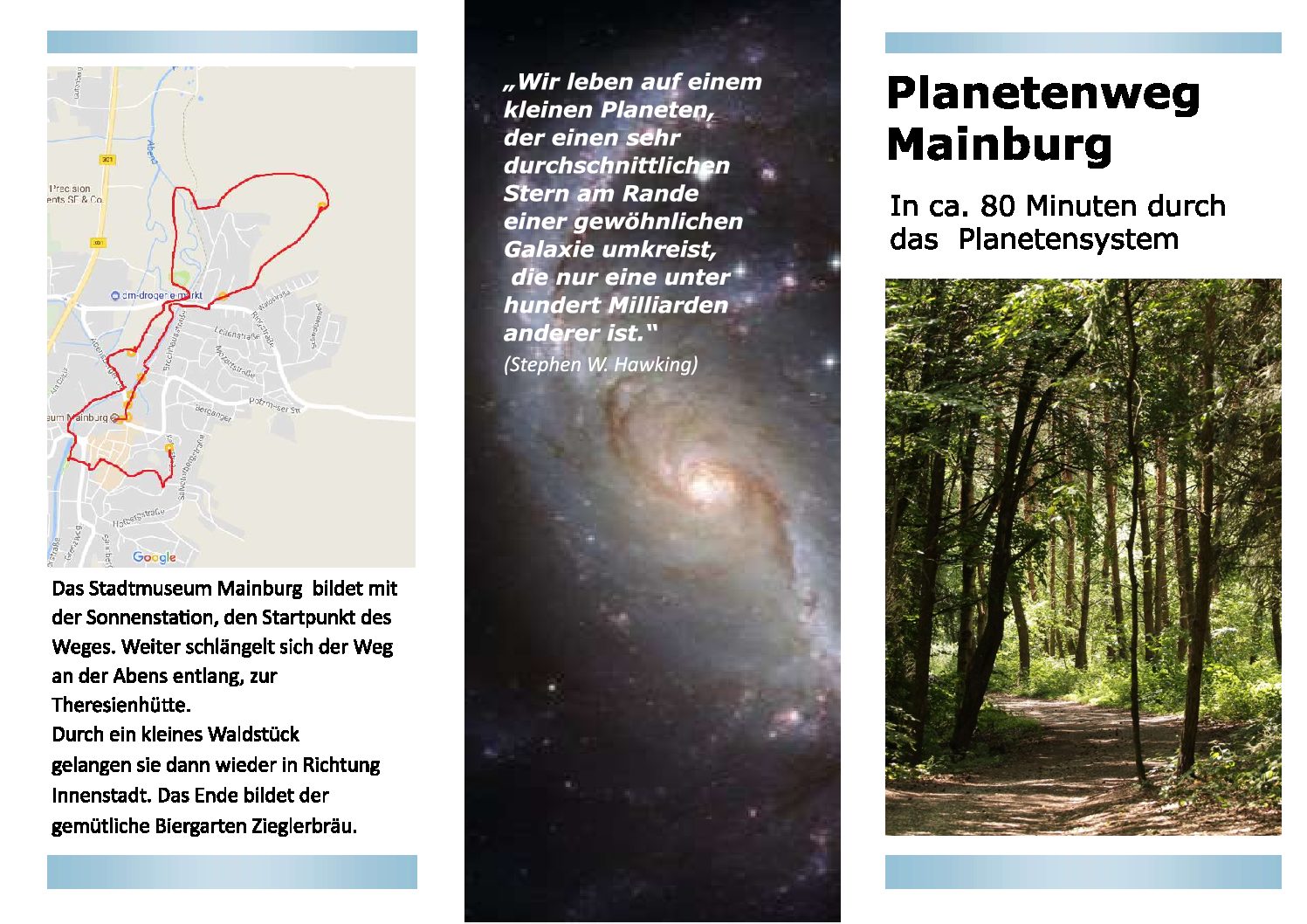 Planetenweg Mainburg